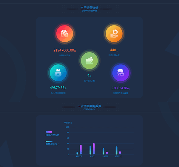 App和PC端页面设计似水尘烟效果图